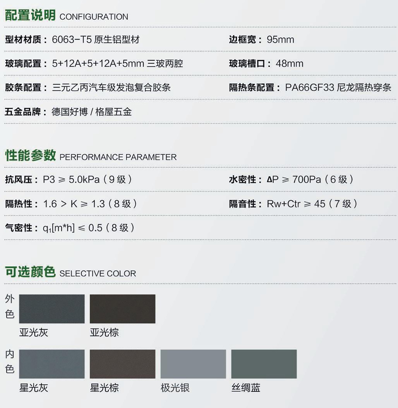 华赛95内开窗-配置参数